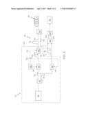 OPTICAL BRILLOUIN SENSING SYSTEMS diagram and image