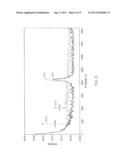 OPTICAL BRILLOUIN SENSING SYSTEMS diagram and image