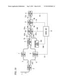 CHROMATIC DISPERSION MEASUREMENT DEVICE AND CHROMATIC DISPERSION     MEASUREMENT METHOD USING THE SAME diagram and image