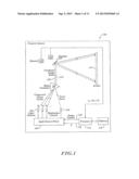 METHOD, APPARATUS, AND MANUFACTURE FOR A TRACKING CAMERA OR DETECTOR WITH     FAST ASYNCHRONOUS TRIGGERING diagram and image