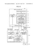 IMAGE CAPTURING UNIT, COLOR MEASURING DEVICE, IMAGE FORMING DEVICE, COLOR     MEASURING SYSTEM, AND COLOR MEASURING METHOD diagram and image