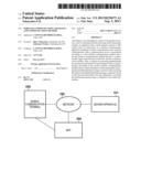 WIRELESS COMMUNICATION APPARATUS AND COMMUNICATION METHOD diagram and image