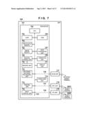 WIRELESS COMMUNICATION APPARATUS AND COMMUNICATION METHOD diagram and image