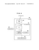 WIRELESS COMMUNICATION APPARATUS AND COMMUNICATION METHOD diagram and image