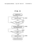 WIRELESS COMMUNICATION APPARATUS AND COMMUNICATION METHOD diagram and image