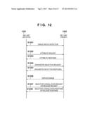 WIRELESS COMMUNICATION APPARATUS AND COMMUNICATION METHOD diagram and image