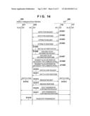 WIRELESS COMMUNICATION APPARATUS AND COMMUNICATION METHOD diagram and image