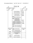 WIRELESS COMMUNICATION APPARATUS AND COMMUNICATION METHOD diagram and image