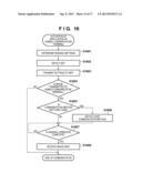 WIRELESS COMMUNICATION APPARATUS AND COMMUNICATION METHOD diagram and image