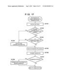 WIRELESS COMMUNICATION APPARATUS AND COMMUNICATION METHOD diagram and image