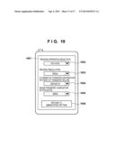 WIRELESS COMMUNICATION APPARATUS AND COMMUNICATION METHOD diagram and image