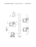 PRINT CONTROL WITH INTERFACES PROVIDED IN CORRESPONDENCE WITH PRINTING     METHODS TO SHOW STATUS OF MEMBER PRINTERS diagram and image