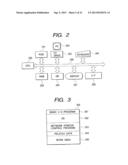 PRINT CONTROL WITH INTERFACES PROVIDED IN CORRESPONDENCE WITH PRINTING     METHODS TO SHOW STATUS OF MEMBER PRINTERS diagram and image