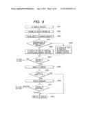 PRINT CONTROL WITH INTERFACES PROVIDED IN CORRESPONDENCE WITH PRINTING     METHODS TO SHOW STATUS OF MEMBER PRINTERS diagram and image