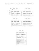 SYSTEM AND METHOD OF DATA PROCESSING FOR A PRINTING OPERATION diagram and image