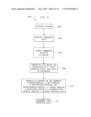 SYSTEM AND METHOD OF DATA PROCESSING FOR A PRINTING OPERATION diagram and image