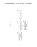 SYSTEM AND METHOD OF DATA PROCESSING FOR A PRINTING OPERATION diagram and image