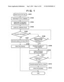 PRINT CONTROL APPARATUS AND CONTROL METHOD THEREOF diagram and image