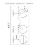 IMAGE PROCESSING APPARATUS, IMAGE PROCESSING METHOD AND PROGRAM diagram and image