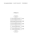 IMAGE PROCESSING APPARATUS, IMAGE PROCESSING METHOD AND PROGRAM diagram and image