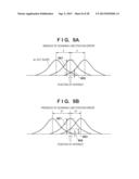 IMAGE PROCESSING APPARATUS, IMAGE PROCESSING METHOD AND PROGRAM diagram and image