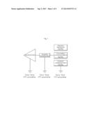 Lightening Protection Apparatus Using TN-C Common Ground diagram and image