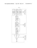 Lightening Protection Apparatus Using TN-C Common Ground diagram and image