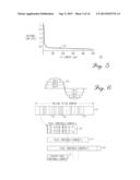 GROUND FAULT CIRCUIT INTERRUPTER AND METHOD diagram and image