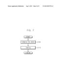 PRINTED CIRCUIT BOARD AND METHOD FOR MANUFACTURING THE SAME diagram and image