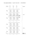 Memories with Cylindrical Read/Write Stacks diagram and image