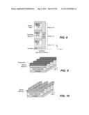 Memories with Cylindrical Read/Write Stacks diagram and image