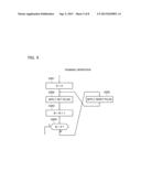 SEMICONDUCTOR STORAGE DEVICE AND DATA CONTROL METHOD THEREOF diagram and image