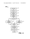 CIRCUITS AND TECHNIQUES TO COMPENSATE MEMORY ACCESS SIGNALS FOR VARIATIONS     OF PARAMETERS IN MULTIPLE LAYERS OF MEMORY diagram and image