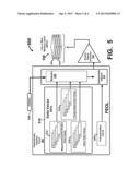 CIRCUITS AND TECHNIQUES TO COMPENSATE MEMORY ACCESS SIGNALS FOR VARIATIONS     OF PARAMETERS IN MULTIPLE LAYERS OF MEMORY diagram and image