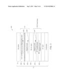 SPIN-TRANSFER TORQUE MAGNETIC RANDOM ACCESS MEMORY (STTMRAM) USING A     SYNTHETIC FREE LAYER diagram and image