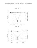 ERASING METHOD OF NON-VOLATILE MEMORY DEVICE diagram and image