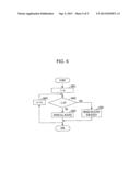 ERASING METHOD OF NON-VOLATILE MEMORY DEVICE diagram and image