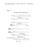 NONVOLATILE SEMICONDUCTOR MEMORY DEVICE diagram and image