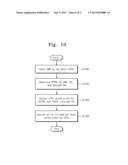 SEMICONDUCTOR MEMORY DEVICE AND ACCESS METHOD THEREOF diagram and image