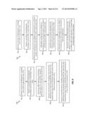 SYSTEM AND METHOD FOR UPLINK MULTIPLE INPUT MULTIPLE OUTPUT TRANSMISSION diagram and image