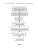 SYSTEM AND METHOD FOR UPLINK MULTIPLE INPUT MULTIPLE OUTPUT TRANSMISSION diagram and image