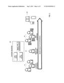 Accelerated Content Delivery diagram and image