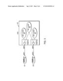 CFM FOR CONFLICTING MAC ADDRESS NOTIFICATION diagram and image