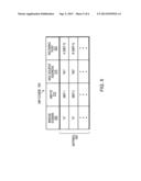 CFM FOR CONFLICTING MAC ADDRESS NOTIFICATION diagram and image