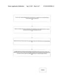 MECHANISM FOR PROXIMITY DETECTION BASED ON WI-FI SIGNALS diagram and image