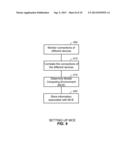CONTEXT-AWARE MOBILE COMPUTING FOR AUTOMATIC ENVIRONMENT DETECTION AND     RE-ESTABLISHMENT diagram and image