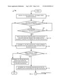 PROXIMITY-BASED WIRELESS HANDSHAKING FOR CONNECTION ESTABLISHMENT diagram and image