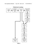 Network-Based Location of Mobile Transmitters diagram and image