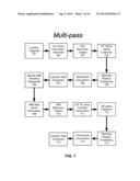 Network-Based Location of Mobile Transmitters diagram and image