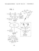 Methods And Apparatus For Use In Facilitating Wi-Fi Peer-To-Peer (P2P)     Wireless Networking diagram and image